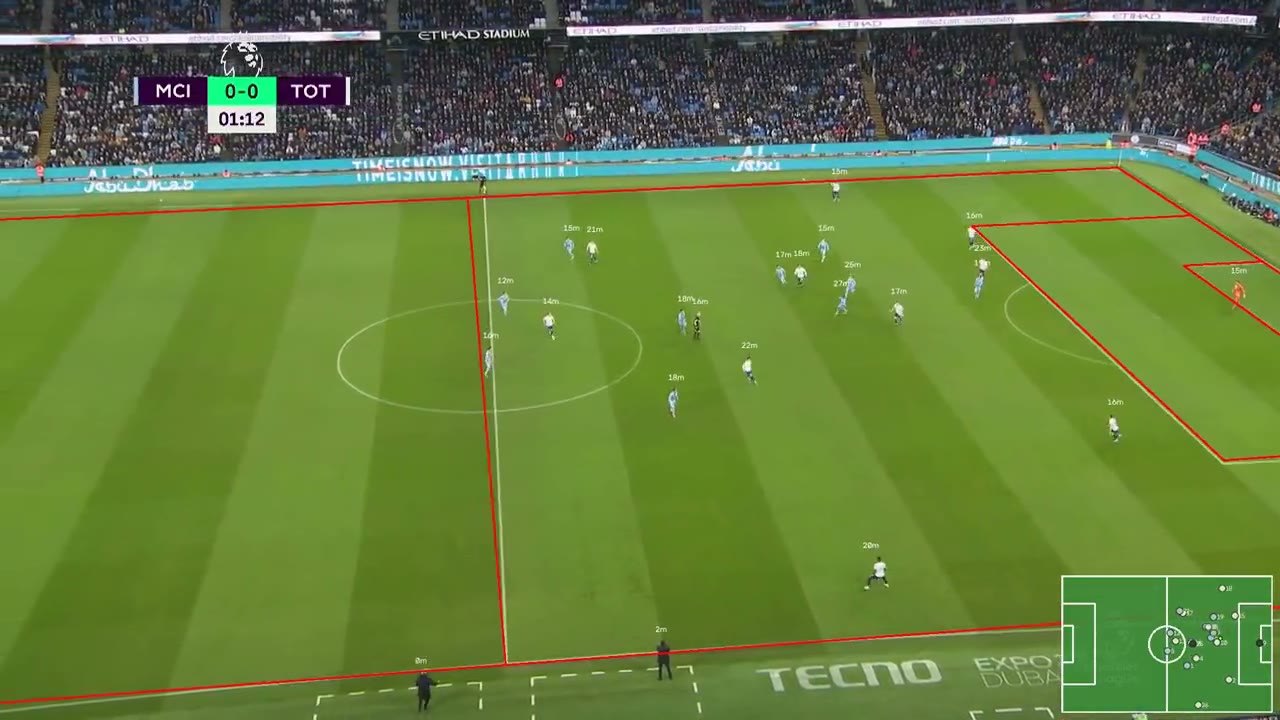 EPL demo, Man City v Tottenham