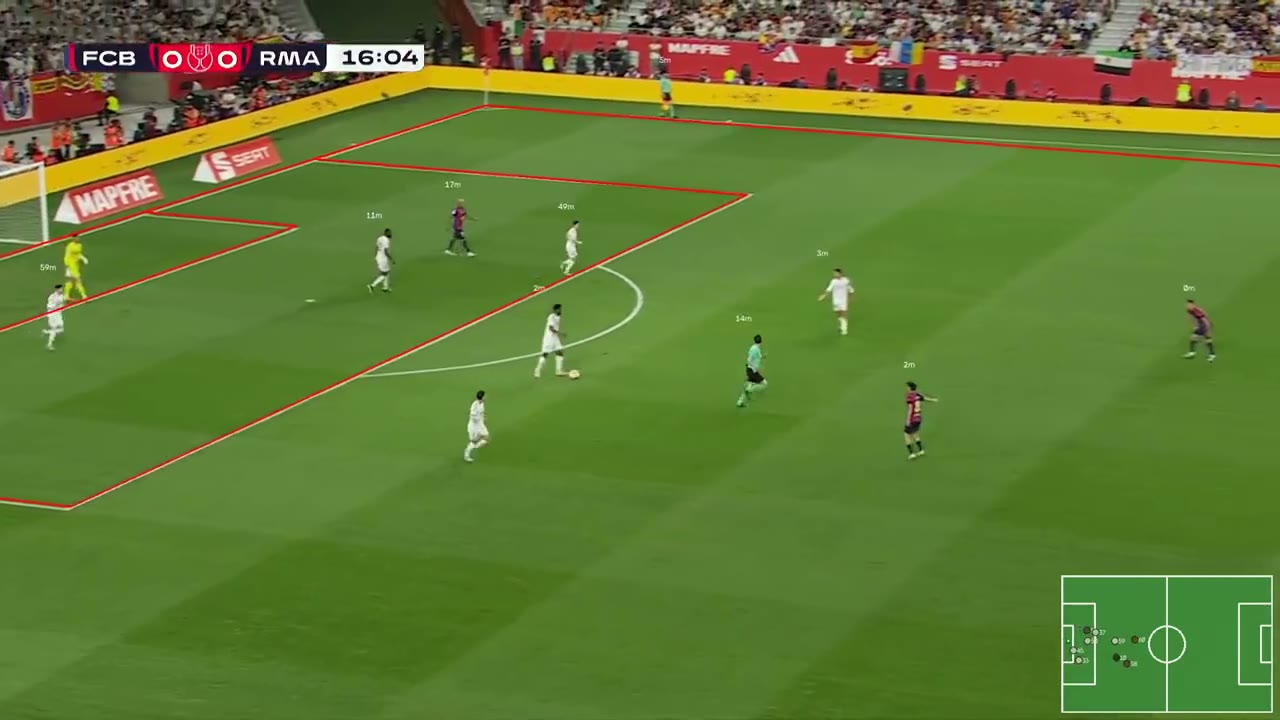 Copa del Rey demo, Barcelona v Real Madrid